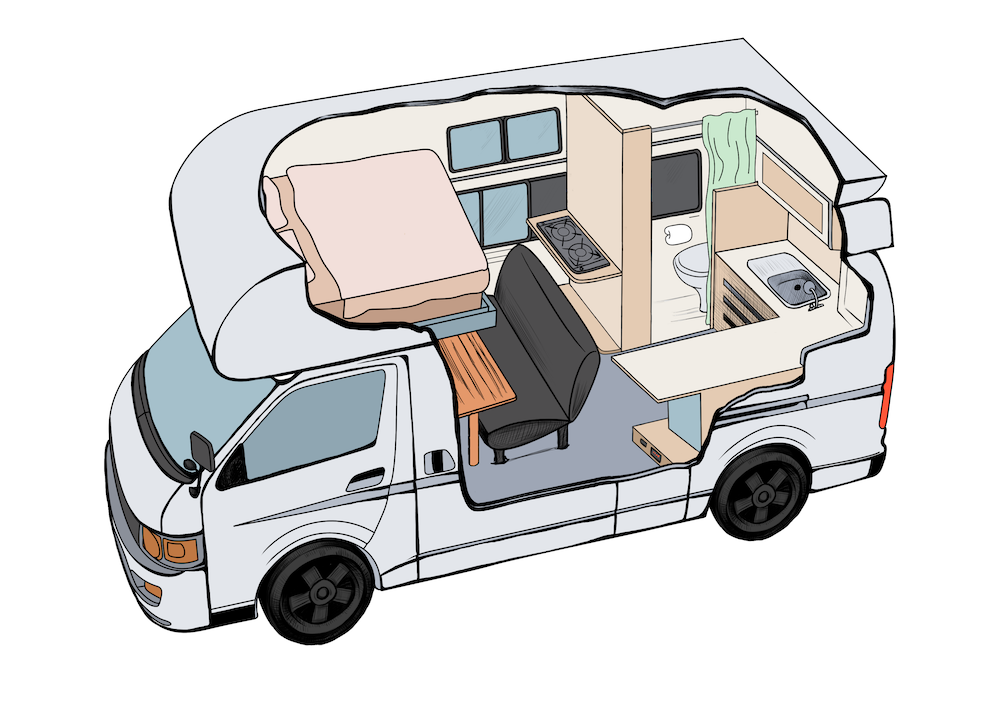 Explorer Saver campervan, 2018 build